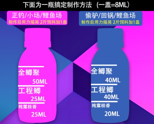 春季钓鱼技巧大全：选择钓点、水深和饵料的最佳策略分享